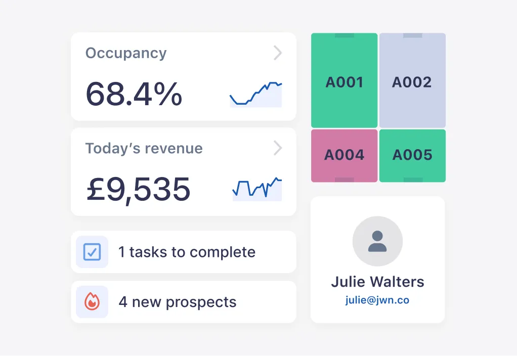 Stora platform