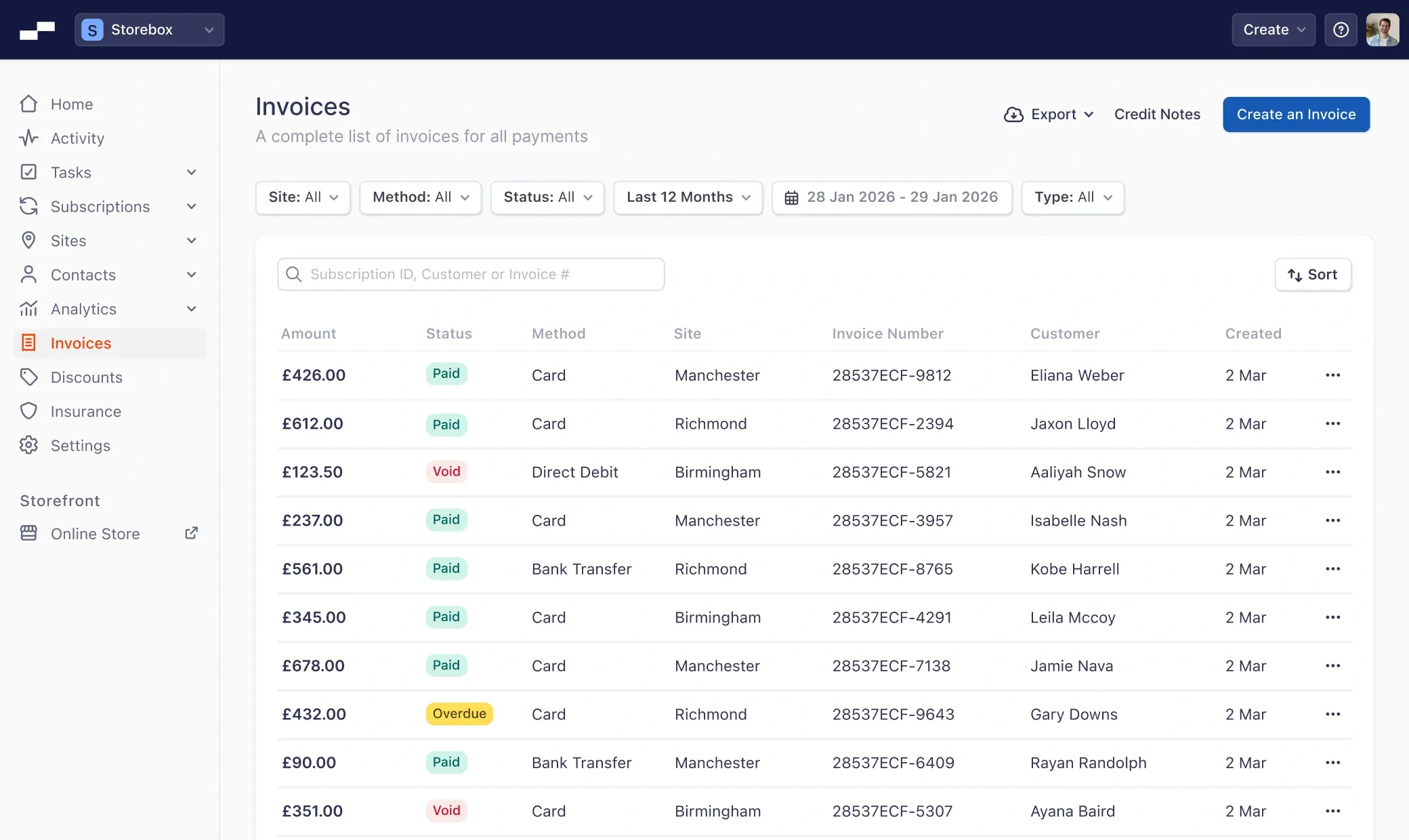 Stora payments