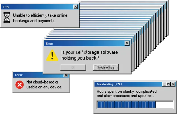Self storage software